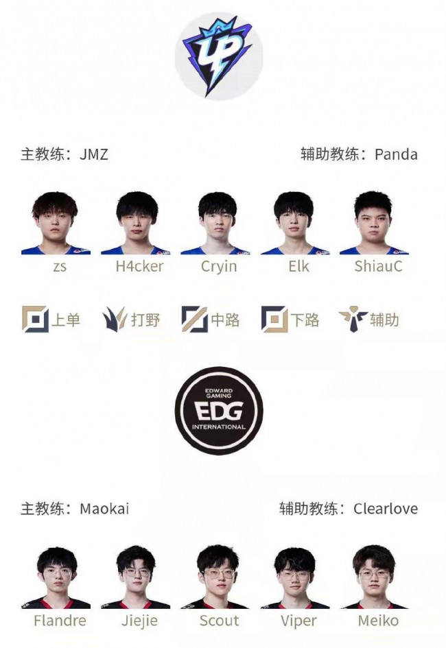 灵活的调整