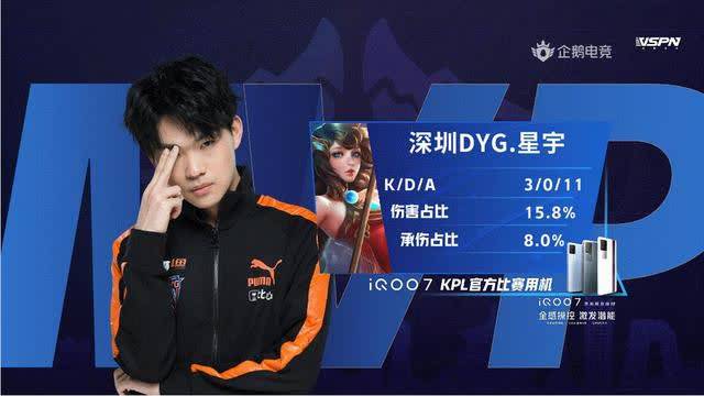 姚明的低位