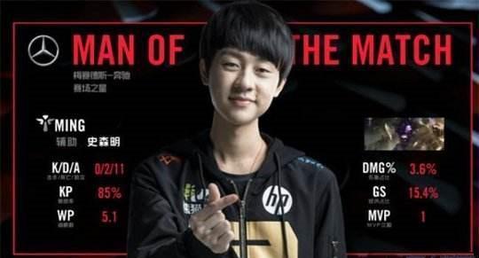 更高点击 更高点击