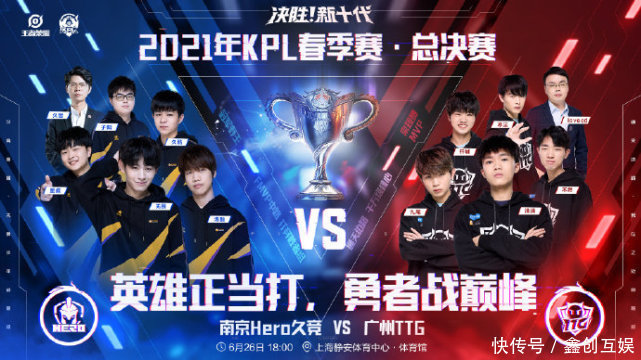 乔治的得分 乔治的得分