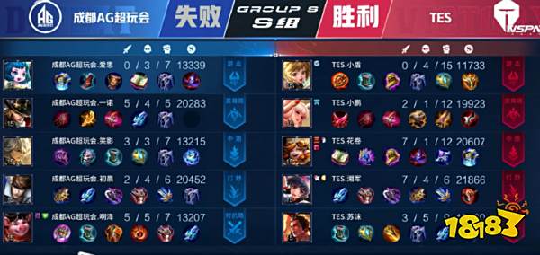 的最佳竞技 的最佳竞技