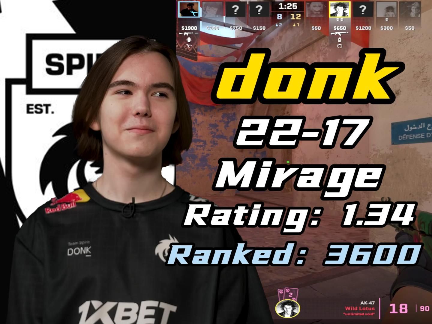 过去两个赛 过去两个赛