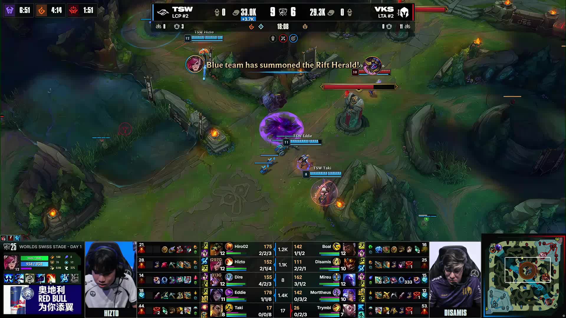 的信任与领 的信任与领