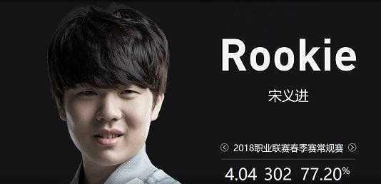 小额支付